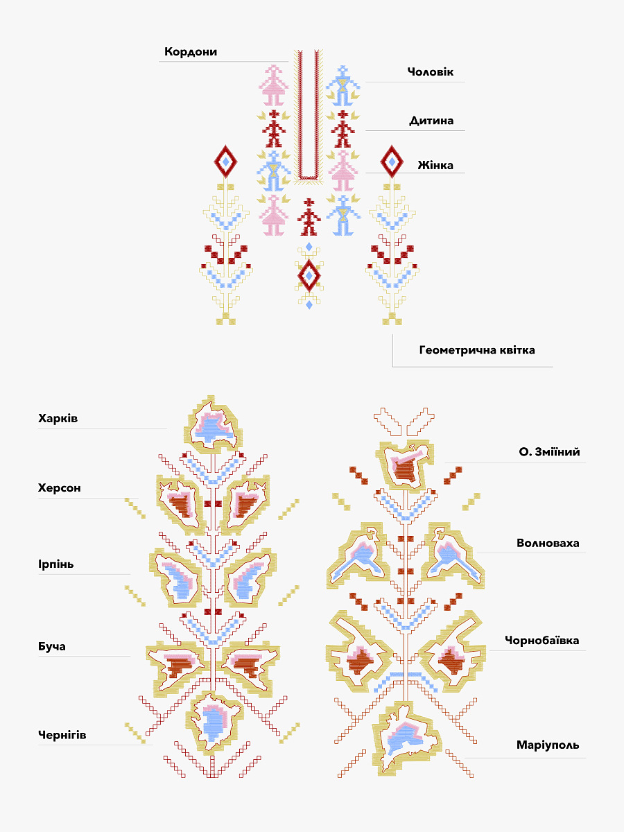 Women's shirt with embroidery of Ukrainian cities-heroes Yednist [0]